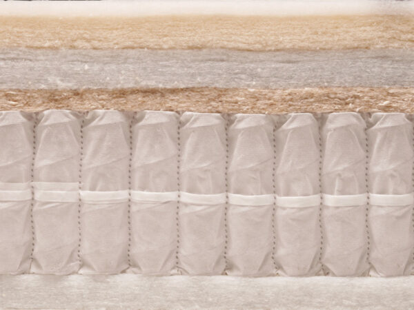 Στρώμα Hypnos Beds Μοντέλο Pillow Top Select - Image 11