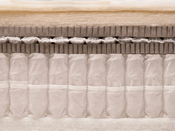Στρώμα Hypnos Βeds Μοντέλο Pillow Top Elite